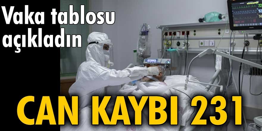 Sağlık Bakanı, Türkiye'nin 20 Eylül 2021 koronavirüs tablosunu açıkladı...