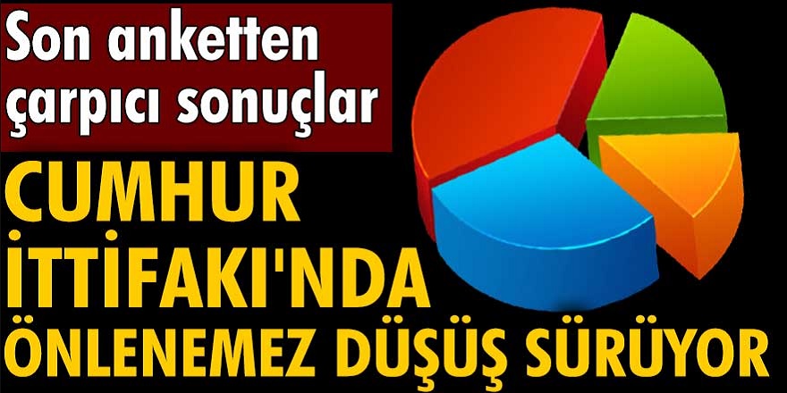 ORC Araştırma şirketi son seçim anket sonuçlarını açıkladı! AKP'nin oylarındaki gerileme hızla devem ediyor...