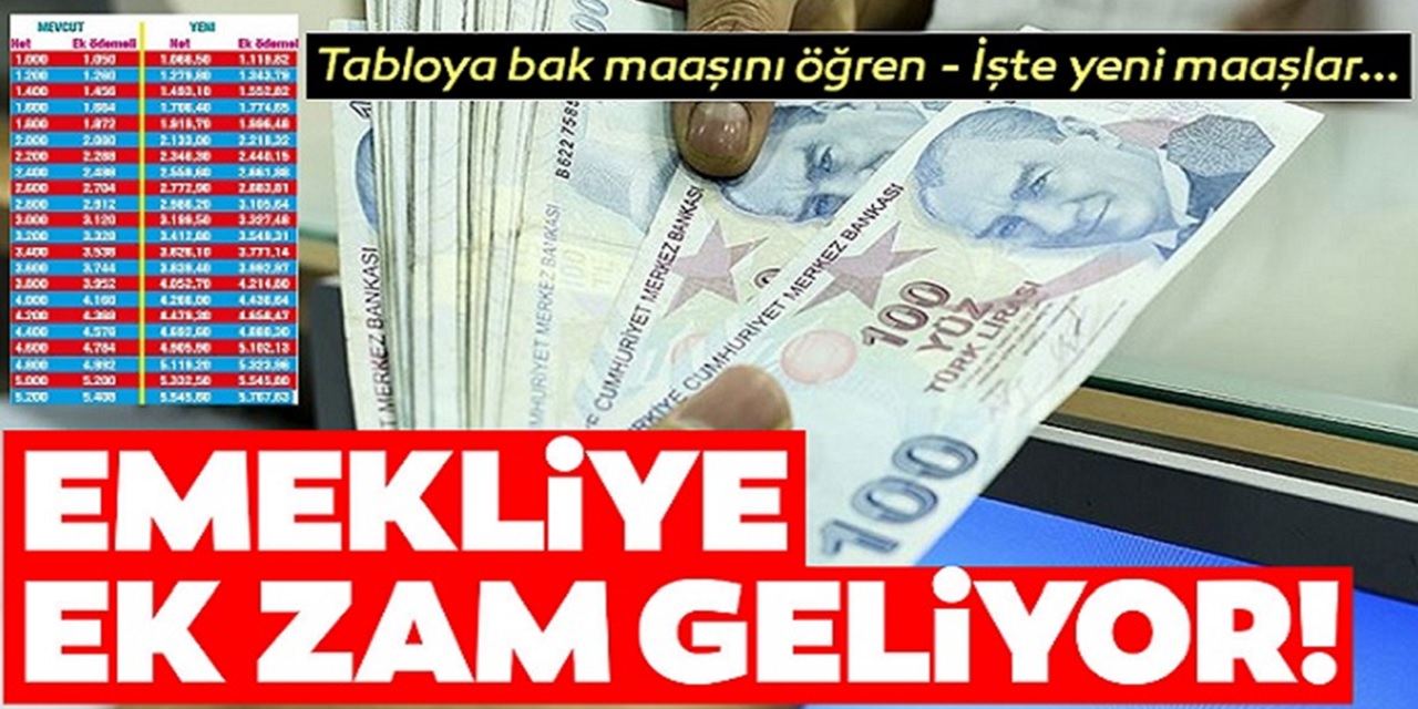 İnternet sitesinden bu sabah verilen habere göre emekli ve memur maaşlarına ek zam geliyor! 3600 ek gösterge ile emekli maaşı 5 bin 520 lira olacak