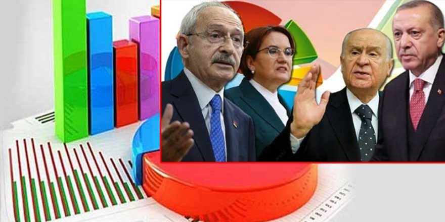 Araştırma şirketleri son anket sonuçlarını peş peşe açıklandı! İşte 5 araştırma şirketinin son anket sonuçları
